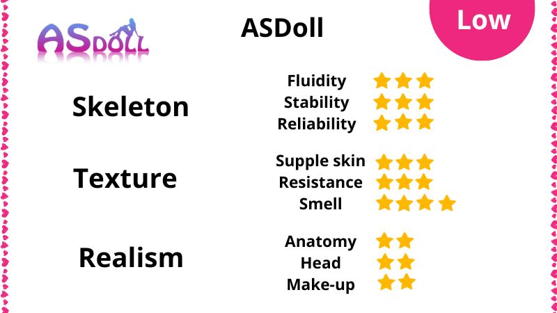 Review of ASDoll sex dolls